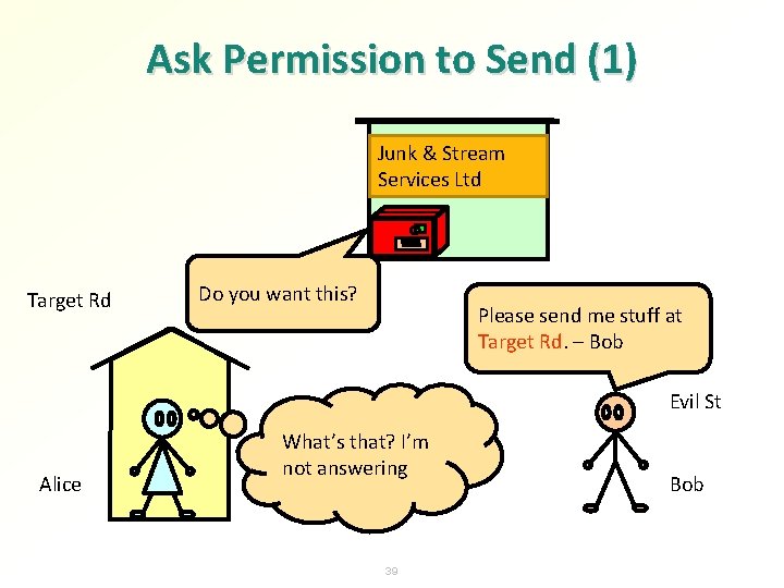 Ask Permission to Send (1) Junk & Stream Services Ltd Target Rd Do you