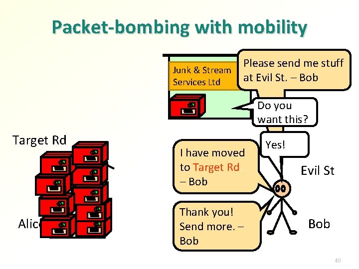 Packet-bombing with mobility Junk & Stream Services Ltd Please send me stuff at Evil