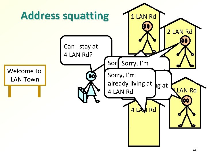 Address squatting 1 LAN Rd 2 LAN Rd Can I stay at 1 LAN