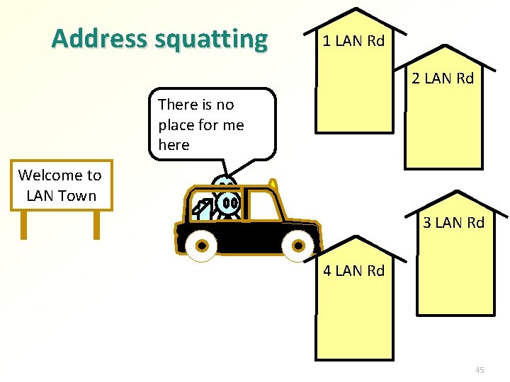 Address squatting 1 LAN Rd 2 LAN Rd There is no place for me