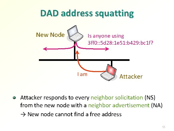 DAD address squatting New Node Is anyone using 3 ff 0: : 5 d