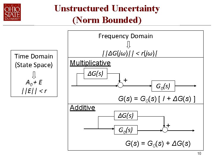 Unstructured Uncertainty (Norm Bounded) Frequency Domain Time Domain (State Space) A 0 + E