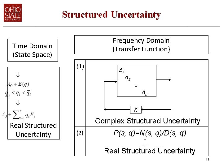 Structured Uncertainty Frequency Domain (Transfer Function) Time Domain (State Space) (1) Δ 1 Δ