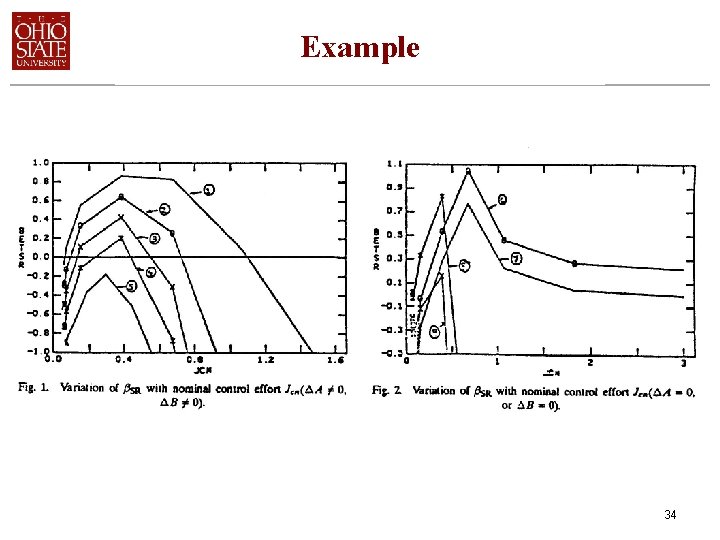 Example 34 