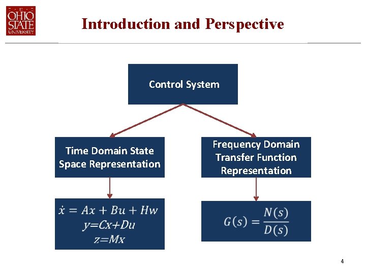 Introduction and Perspective Control System Time Domain State Space Representation Frequency Domain Transfer Function