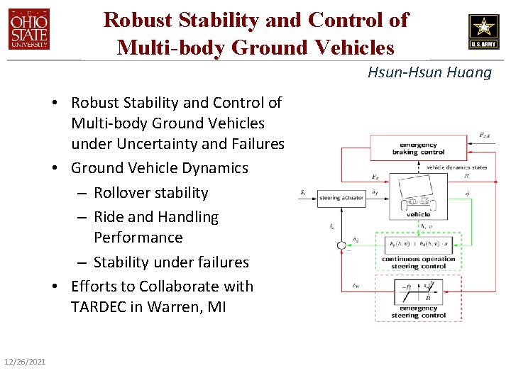 Robust Stability and Control of Multi-body Ground Vehicles Hsun-Hsun Huang • Robust Stability and