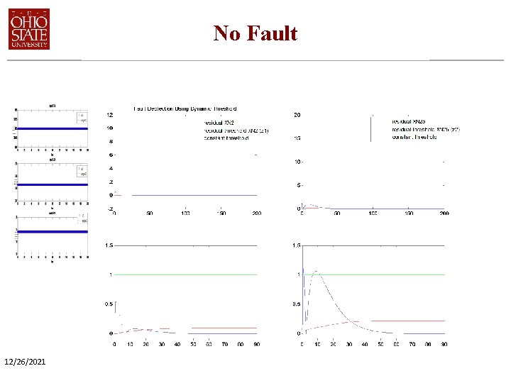 No Fault 12/26/2021 