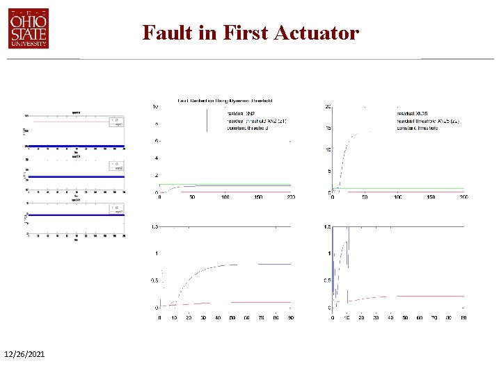 Fault in First Actuator 12/26/2021 