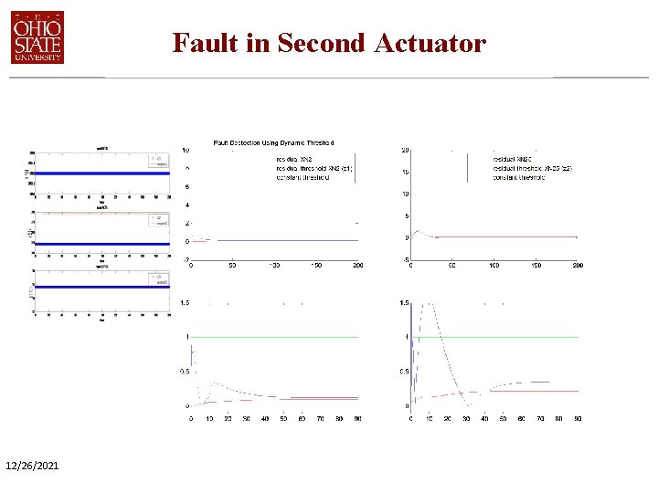 Fault in Second Actuator 12/26/2021 
