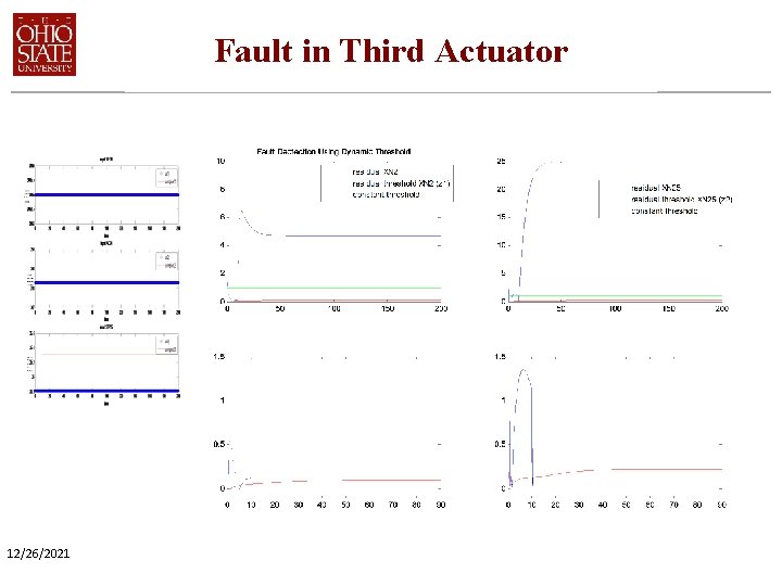 Fault in Third Actuator 12/26/2021 