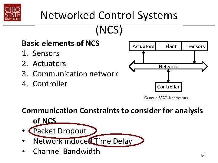 Networked Control Systems (NCS) Basic elements of NCS 1. Sensors 2. Actuators 3. Communication