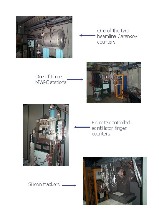 One of the two beamline Cerenkov counters One of three MWPC stations Remote controlled
