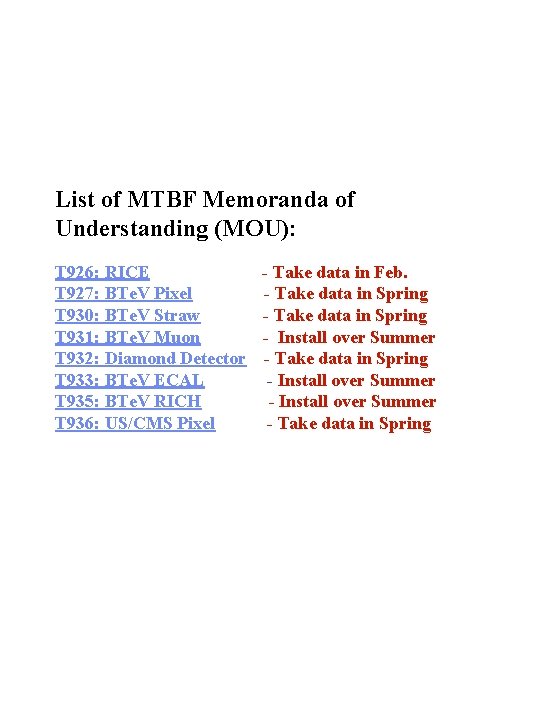 List of MTBF Memoranda of Understanding (MOU): T 926: RICE - Take data in