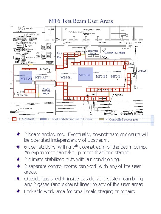 2 beam enclosures. Eventually, downstream enclosure will be operated independently of upstream. 6 user