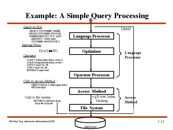 Example: A Simple Query Processing Query in SQL: SELECT CUSTOMER. NAME FROM CUSTOMER, INVOICE Example: A Simple Query Processing Query in SQL: SELECT CUSTOMER. NAME FROM CUSTOMER, INVOICE