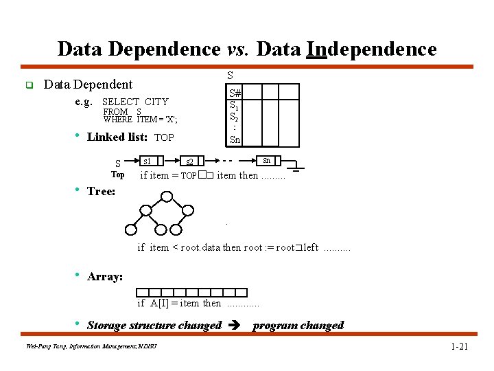 Data Dependence vs. Data Independence q S Data Dependent S# e. g. SELECT CITY Data Dependence vs. Data Independence q S Data Dependent S# e. g. SELECT CITY