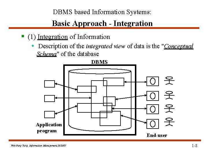 DBMS based Information Systems: Basic Approach - Integration § (1) Integration of Information • DBMS based Information Systems: Basic Approach - Integration § (1) Integration of Information •