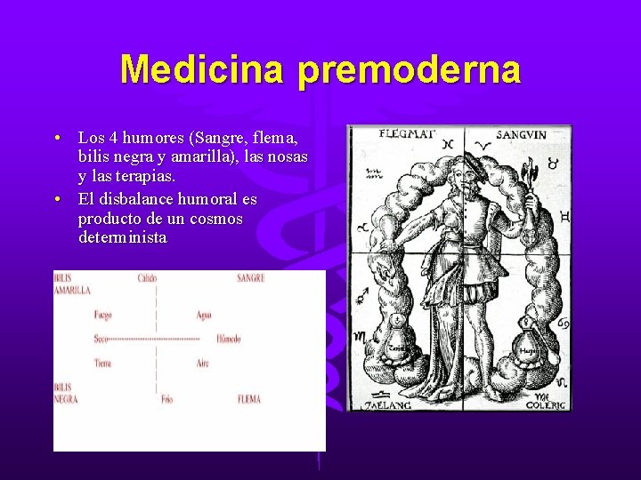 Medicina premoderna • Los 4 humores (Sangre, flema, bilis negra y amarilla), las nosas