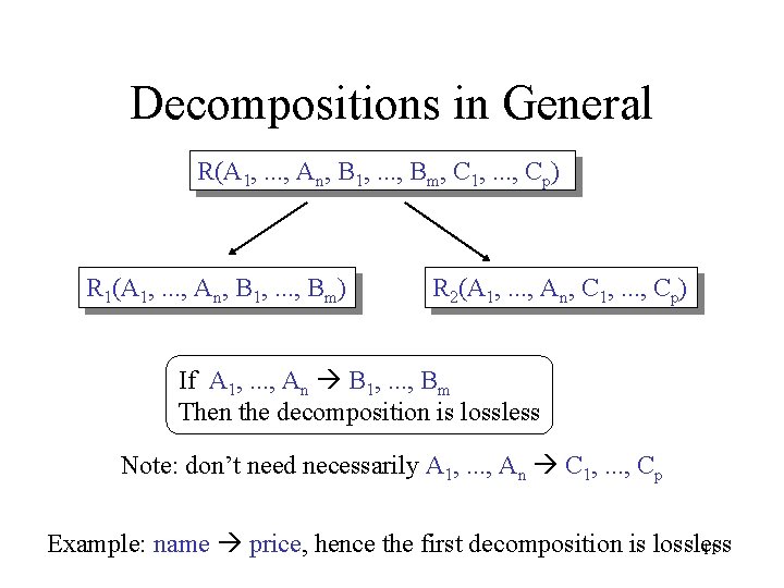 Decompositions in General R(A 1, . . . , An, B 1, . .
