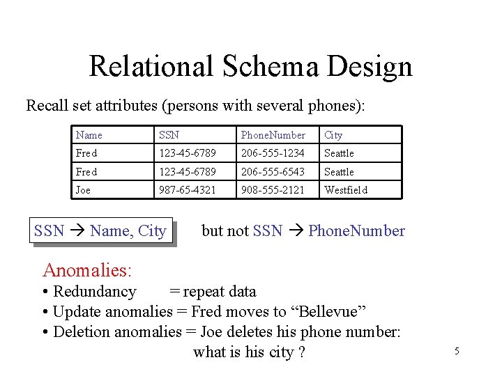 Relational Schema Design Recall set attributes (persons with several phones): Name SSN Phone. Number