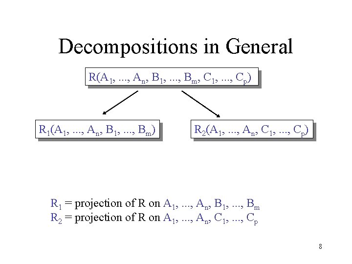 Decompositions in General R(A 1, . . . , An, B 1, . .