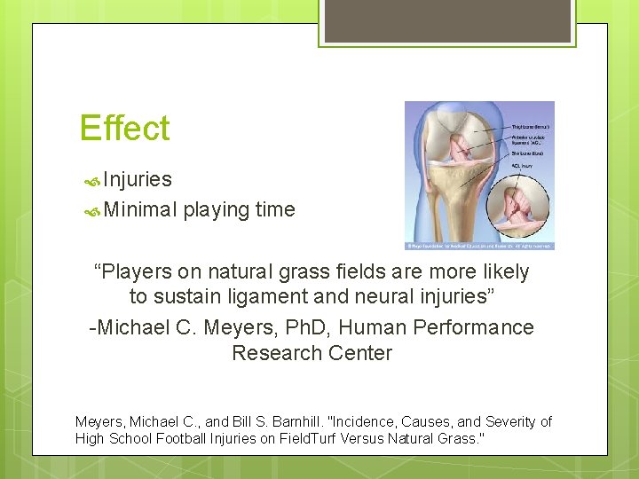 Effect Injuries Minimal playing time “Players on natural grass fields are more likely to
