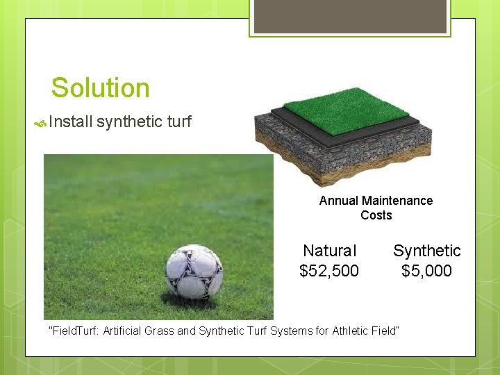 Solution Install synthetic turf Annual Maintenance Costs Natural $52, 500 Synthetic $5, 000 "Field.