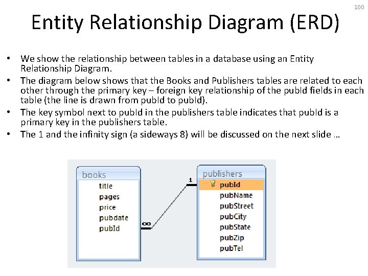 Entity Relationship Diagram (ERD) 100 • We show the relationship between tables in a