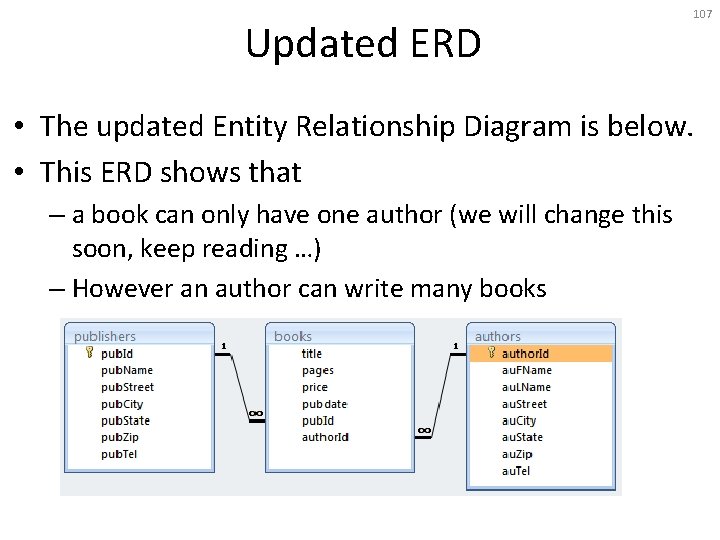Updated ERD 107 • The updated Entity Relationship Diagram is below. • This ERD