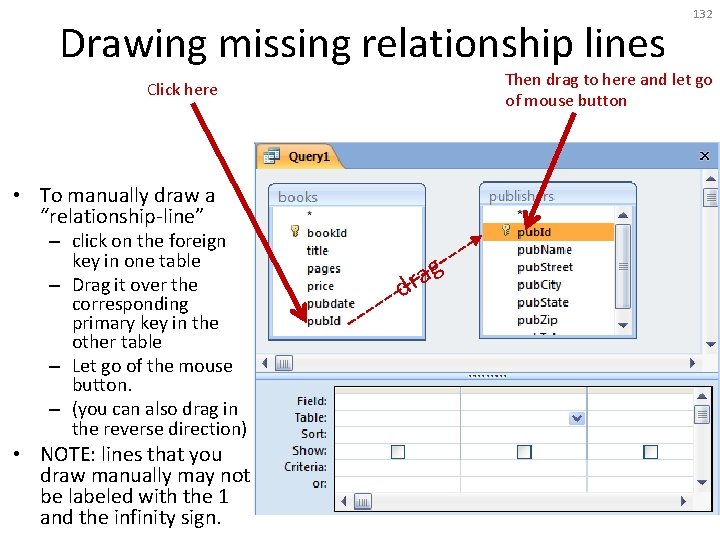 Drawing missing relationship lines Then drag to here and let go of mouse button