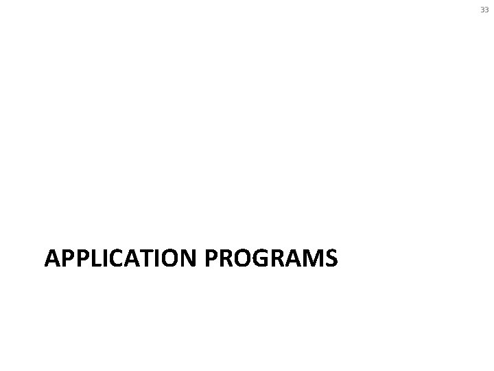 33 APPLICATION PROGRAMS 