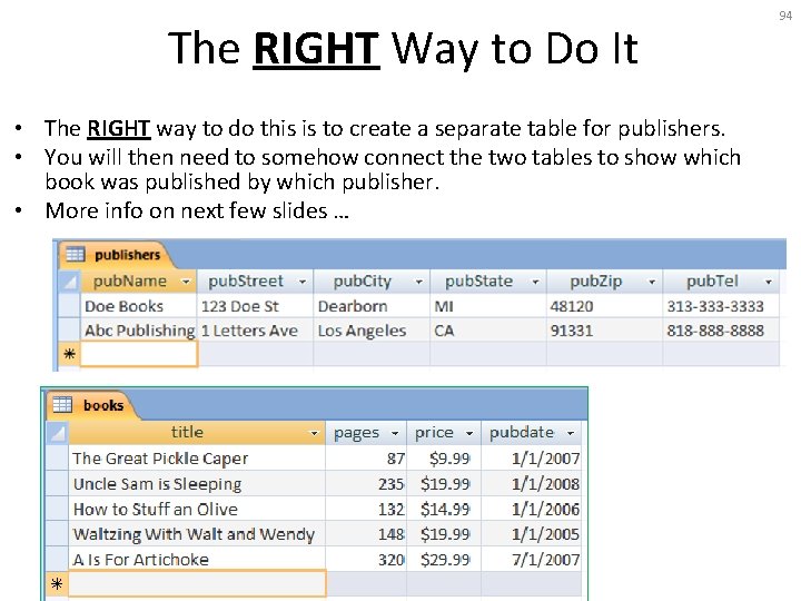The RIGHT Way to Do It • The RIGHT way to do this is