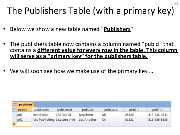 The Publishers Table (with a primary key) 96 • Below we show a new