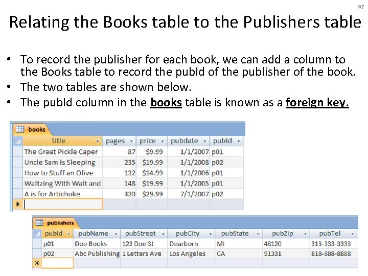 97 Relating the Books table to the Publishers table • To record the publisher