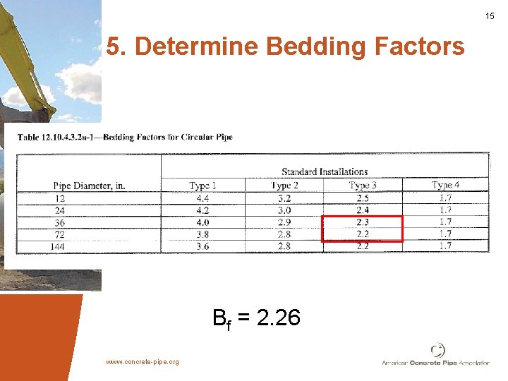 15 5. Determine Bedding Factors Bf = 2. 26 www. concrete-pipe. org 