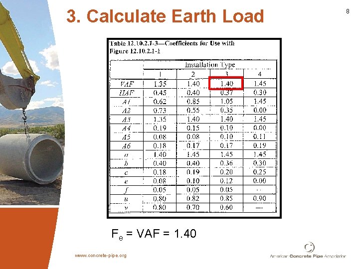 3. Calculate Earth Load Fe = VAF = 1. 40 www. concrete-pipe. org 8