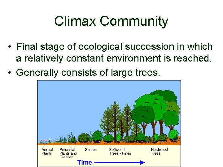 Climax Community • Final stage of ecological succession in which a relatively constant environment