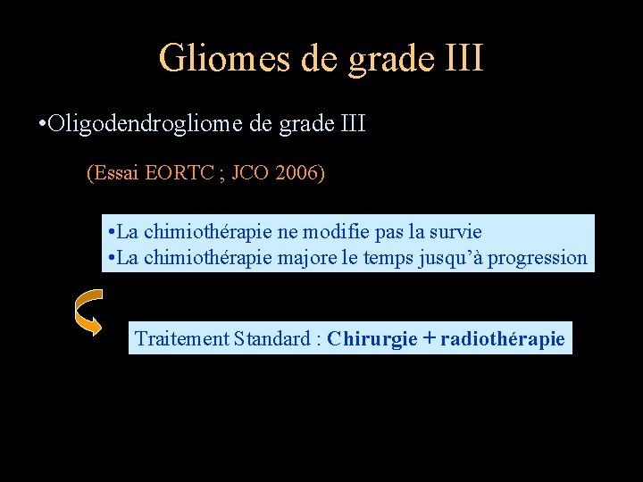 Gliomes de grade III • Oligodendrogliome de grade III (Essai EORTC ; JCO 2006)