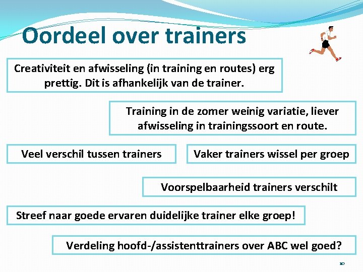 Oordeel over trainers Creativiteit en afwisseling (in training en routes) erg prettig. Dit is