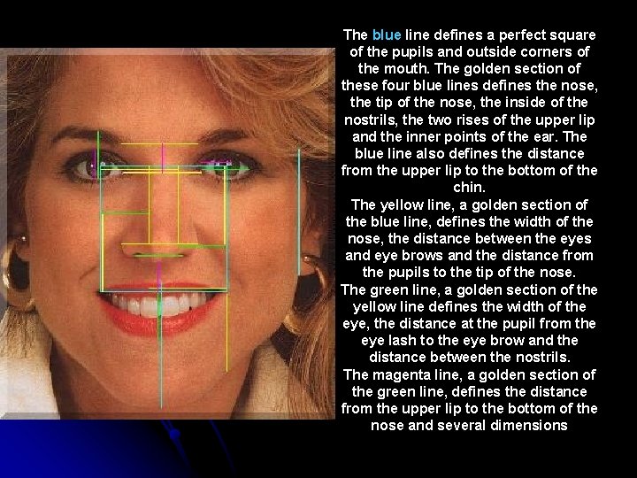 The blue line defines a perfect square of the pupils and outside corners of