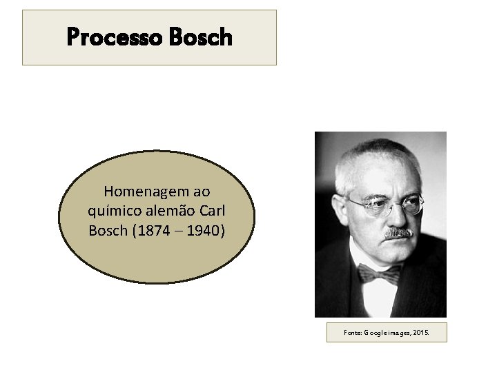 Processo Bosch Homenagem ao químico alemão Carl Bosch (1874 – 1940) Fonte: Google images,