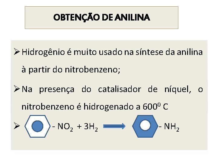 OBTENÇÃO DE ANILINA Ø Hidrogênio é muito usado na síntese da anilina à partir