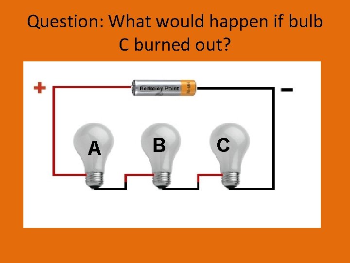 Question: What would happen if bulb C burned out? A B C 