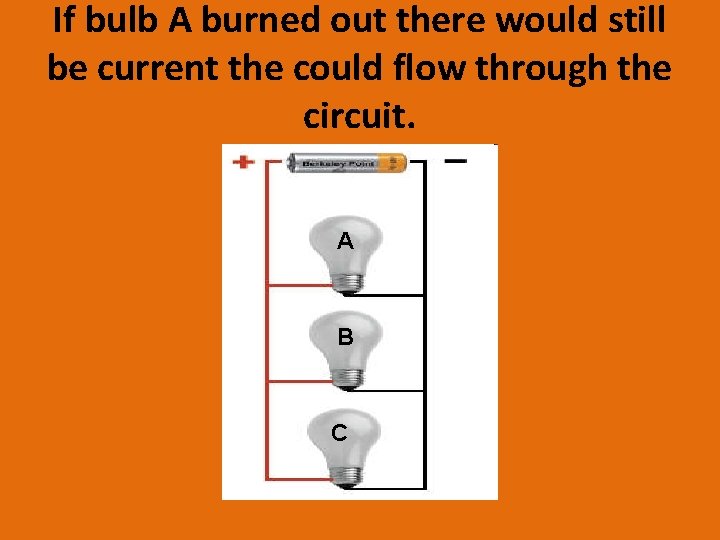 If bulb A burned out there would still be current the could flow through
