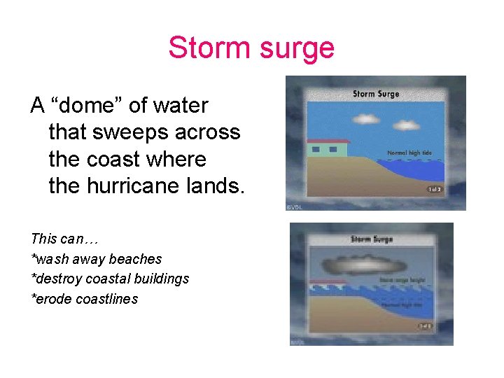 Storm surge A “dome” of water that sweeps across the coast where the hurricane