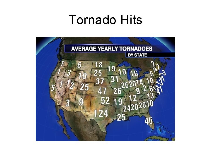 Tornado Hits 