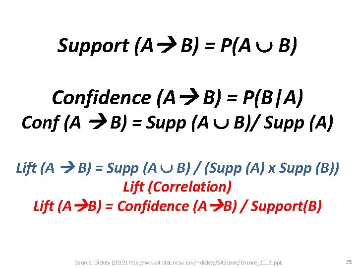 Support (A B) = P(A B) Confidence (A B) = P(B|A) Conf (A B) Support (A B) = P(A B) Confidence (A B) = P(B|A) Conf (A B)