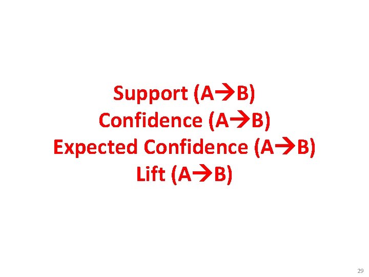 Support (A B) Confidence (A B) Expected Confidence (A B) Lift (A B) 29 Support (A B) Confidence (A B) Expected Confidence (A B) Lift (A B) 29