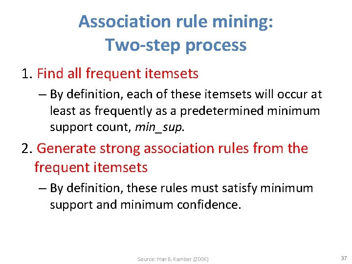Association rule mining: Two-step process 1. Find all frequent itemsets – By definition, each Association rule mining: Two-step process 1. Find all frequent itemsets – By definition, each
