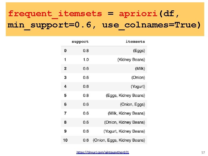 frequent_itemsets = apriori(df, min_support=0. 6, use_colnames=True) https: //tinyurl. com/aintpupython 101 57 frequent_itemsets = apriori(df, min_support=0. 6, use_colnames=True) https: //tinyurl. com/aintpupython 101 57